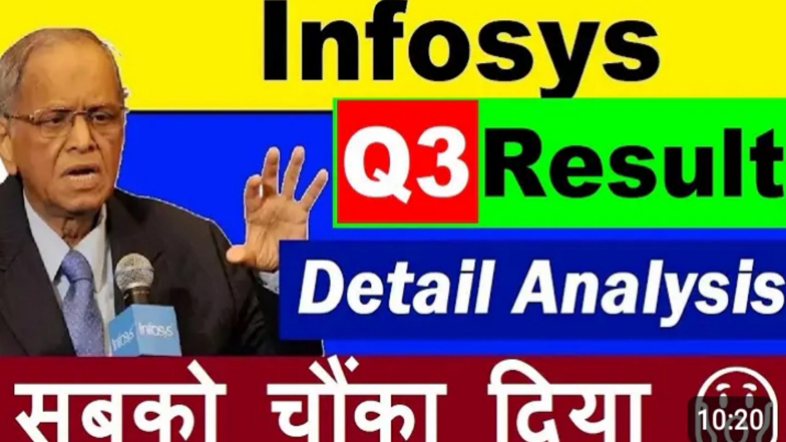 You are currently viewing Infosys Share: हो सकती है इन शेयरों में तेजी